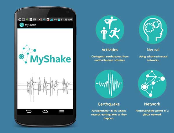 Myshake Features