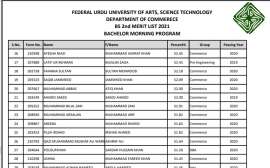 جامعہ اردونے دوسری میرٹ لسٹ جاری کردی