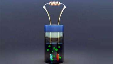 بدن کی قوت سےکسی اینزائم کےذریعےبجلی بنا نا ہوا آسان،ذیا بیطس کےمریضوں کے لیےنیاآلہ ایجاد