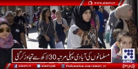 مسلمانوں کی آبادی پہلی مرتبہ 30 لاکھ سے تجاوز کرگئی