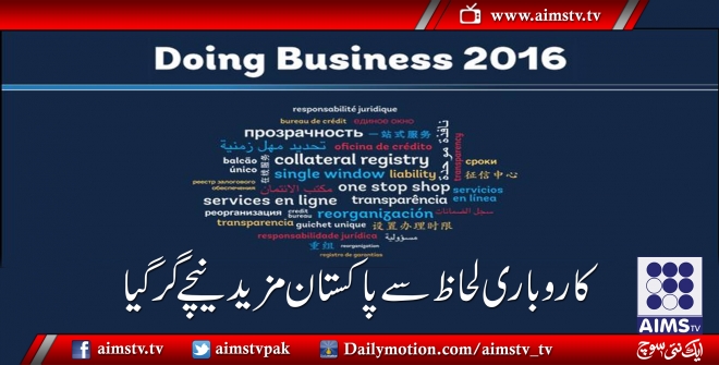 کاروباری لحاظ سے بہتر ممالک کی فہرست میں پاکستان مزید نیچے گر گیا