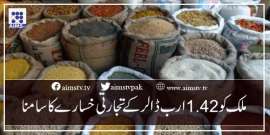 ملک کو 1.42 ارب ڈالر کے تجارتی خسارے کا سامنا